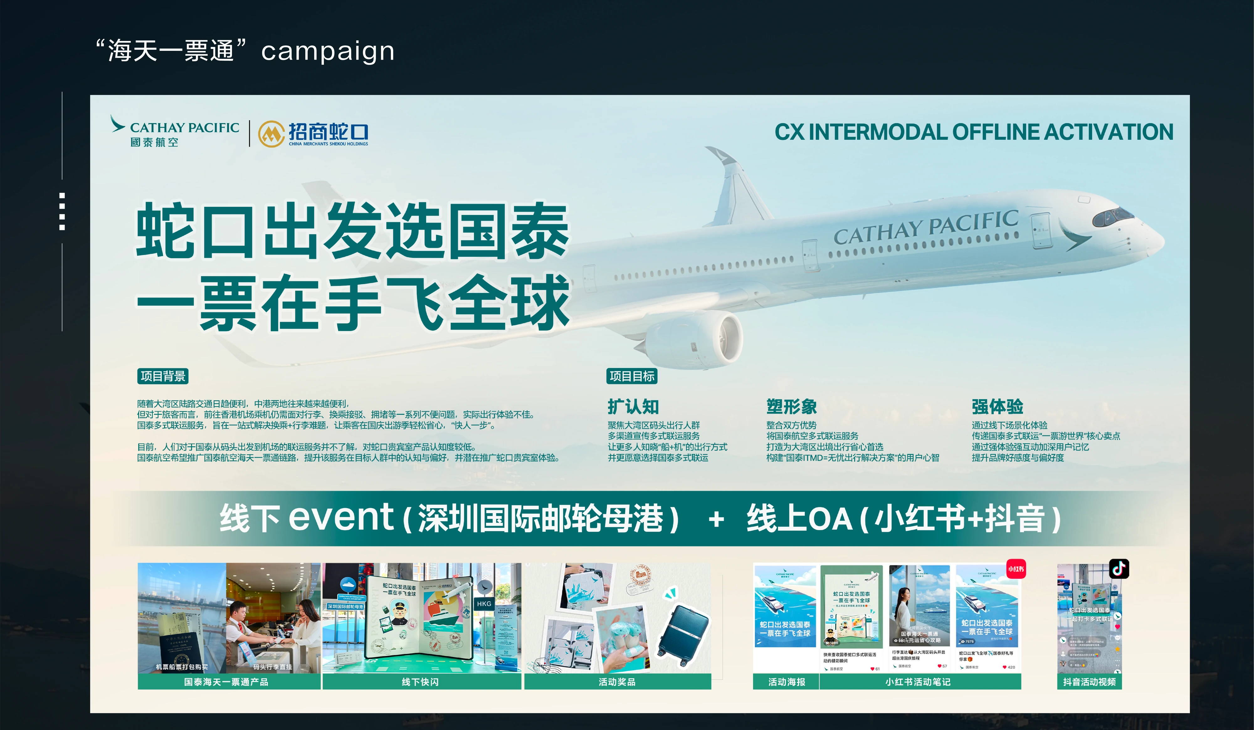 国泰航空海天一票通Social Campaign案例展示