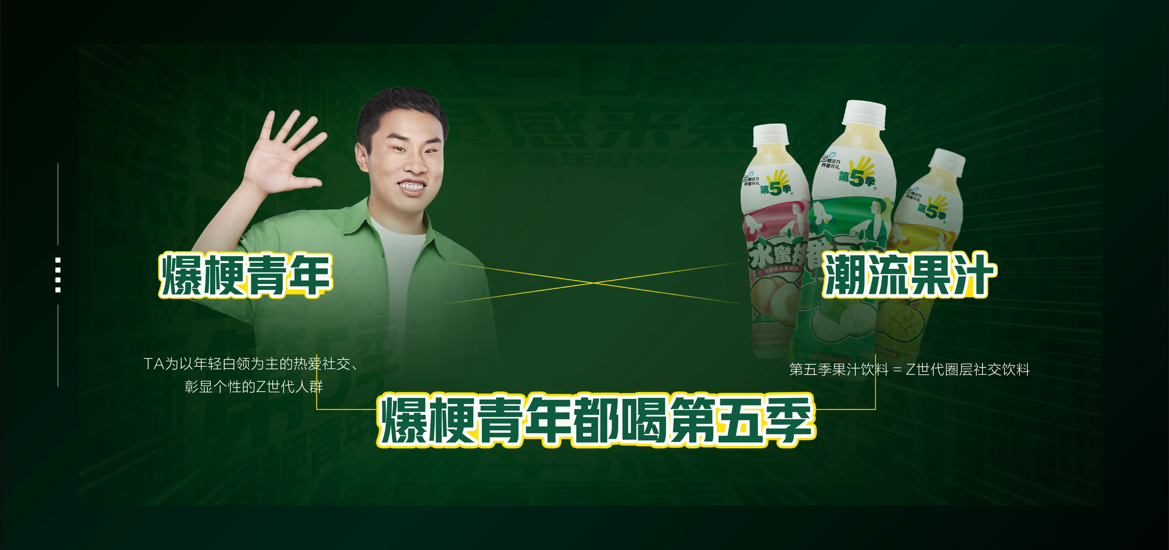 健力宝第五季social campaign案例展示一