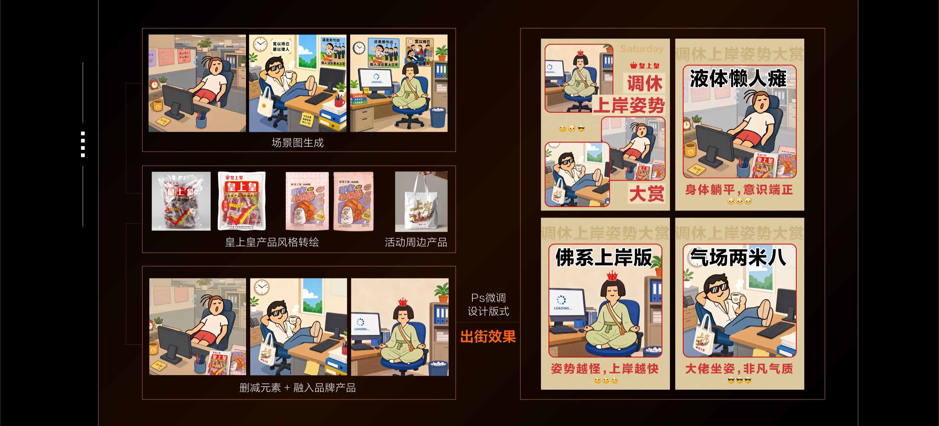 皇上皇角色场景、产品风格转绘与小红书笔记效果