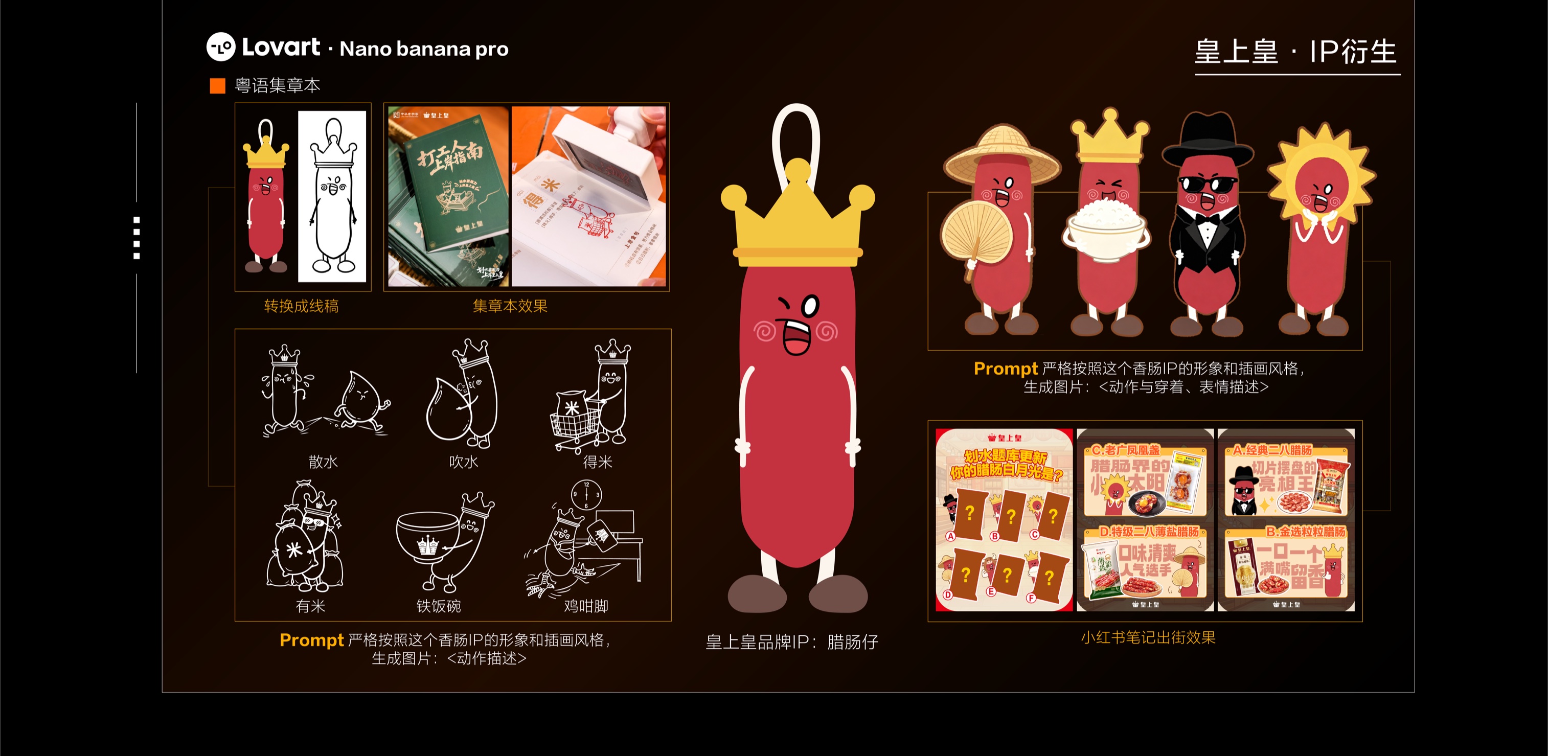 皇上皇腊肠仔 IP 衍生设计与小红书笔记效果